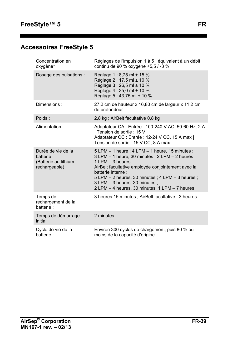 Freestyle™ 5 fr, Accessoires freestyle 5 | AirSep MN167-1 User Manual | Page 43 / 520