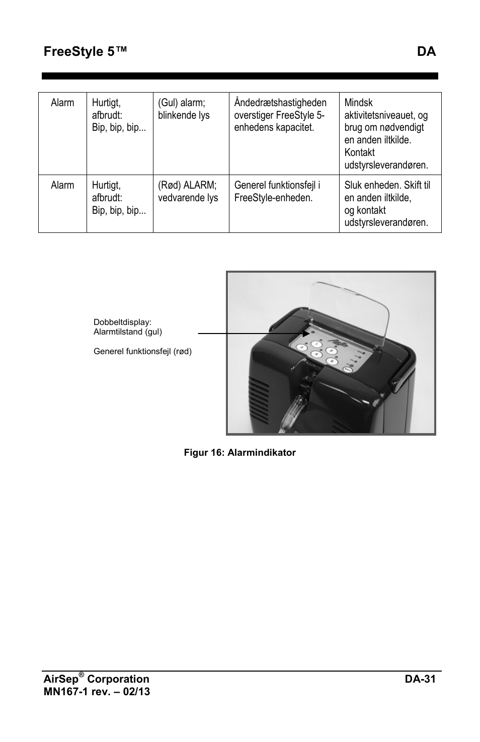 Freestyle 5™ da | AirSep MN167-1 User Manual | Page 459 / 520
