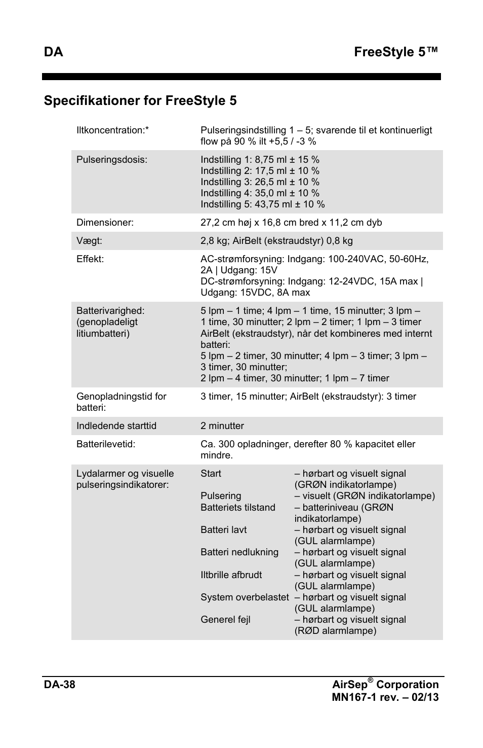 Freestyle 5, Specifikationer for freestyle 5 | AirSep MN167-1 User Manual | Page 466 / 520