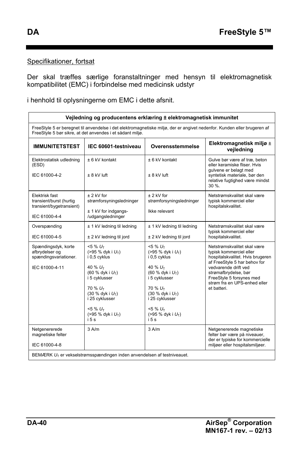 Freestyle 5, Da-40 airsep | AirSep MN167-1 User Manual | Page 468 / 520
