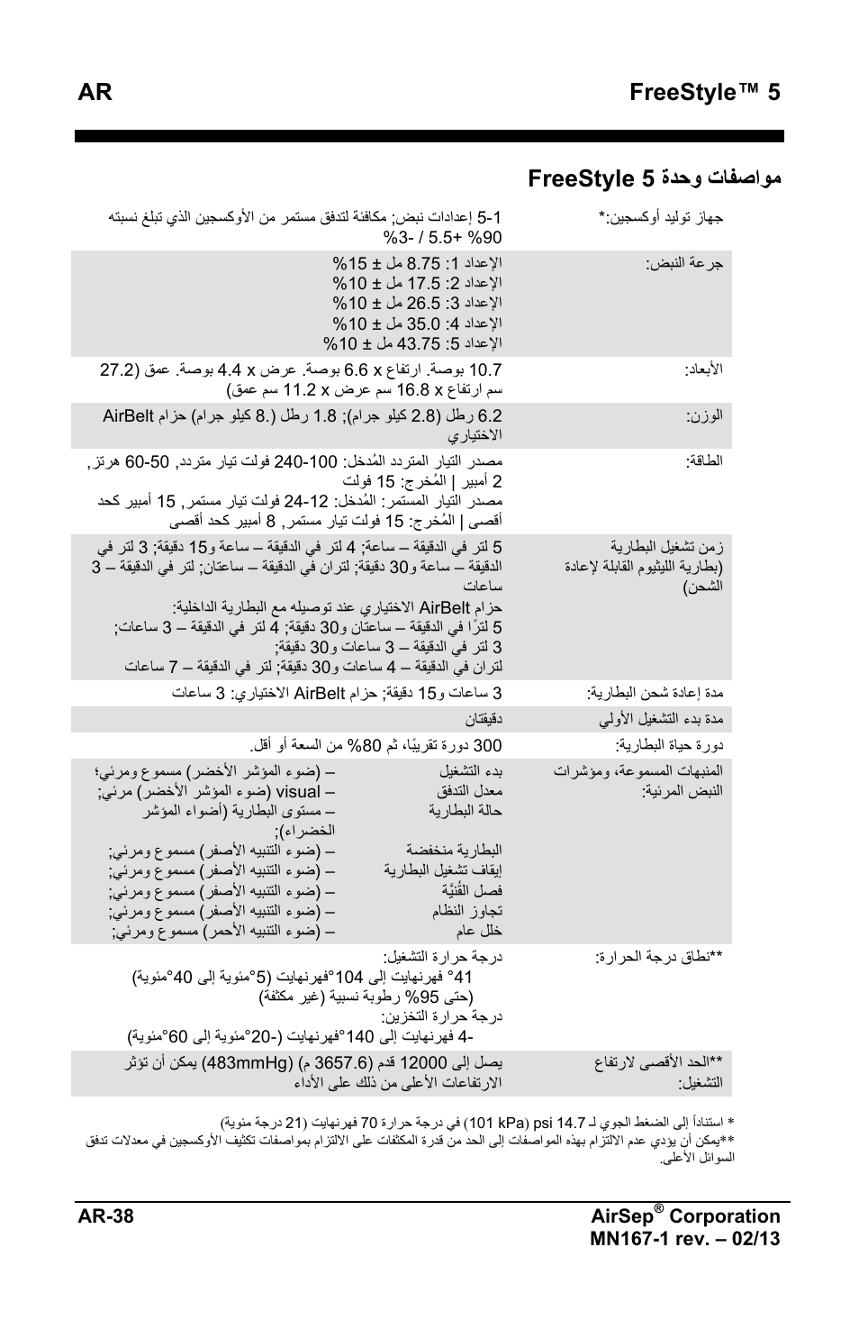 Ar freestyle™ 5, ﺓﺩﺣﻭ ﺕﺎﻔﺻﺍﻭﻣ freestyle 5 | AirSep MN167-1 User Manual | Page 512 / 520