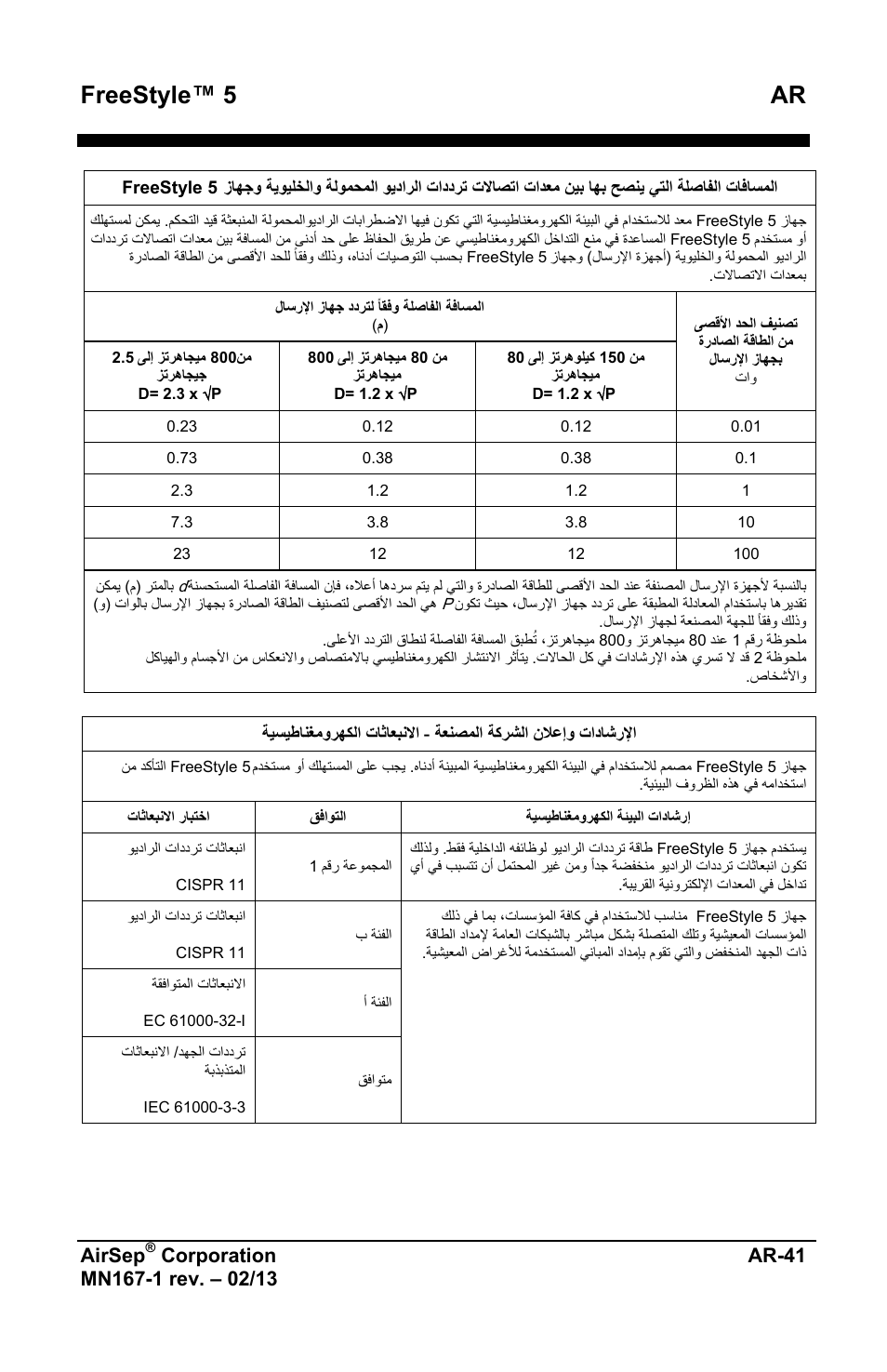 Freestyle™ 5 ar, Airsep | AirSep MN167-1 User Manual | Page 515 / 520