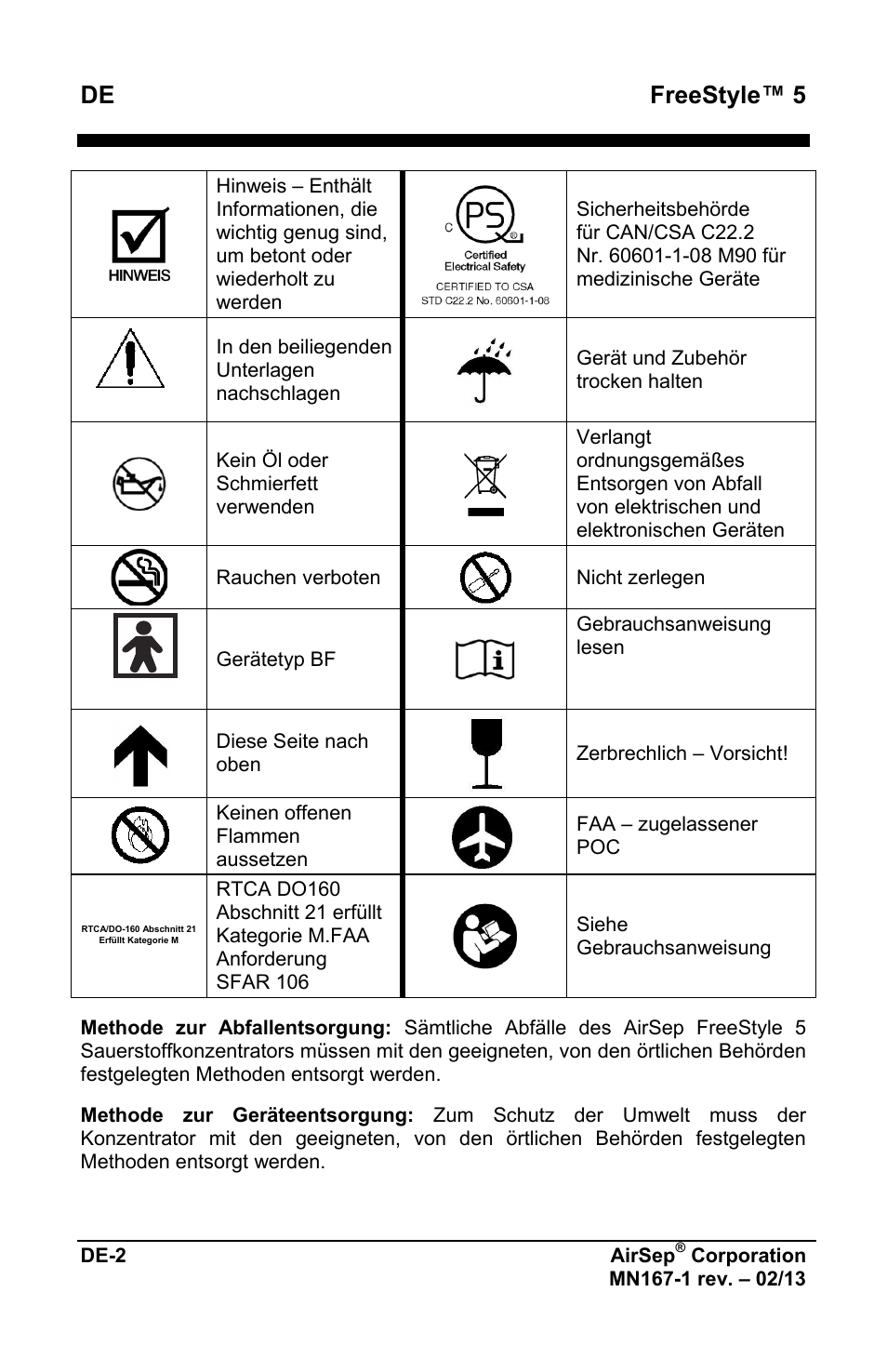 De freestyle™ 5 | AirSep MN167-1 User Manual | Page 54 / 520