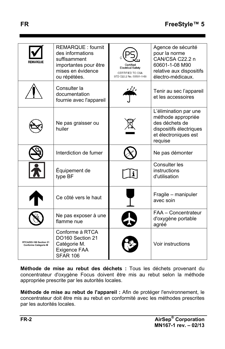 Fr freestyle™ 5 | AirSep MN167-1 User Manual | Page 6 / 520