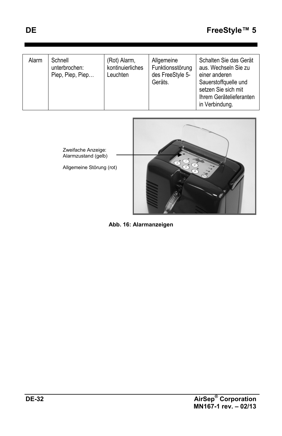 De freestyle™ 5 | AirSep MN167-1 User Manual | Page 84 / 520