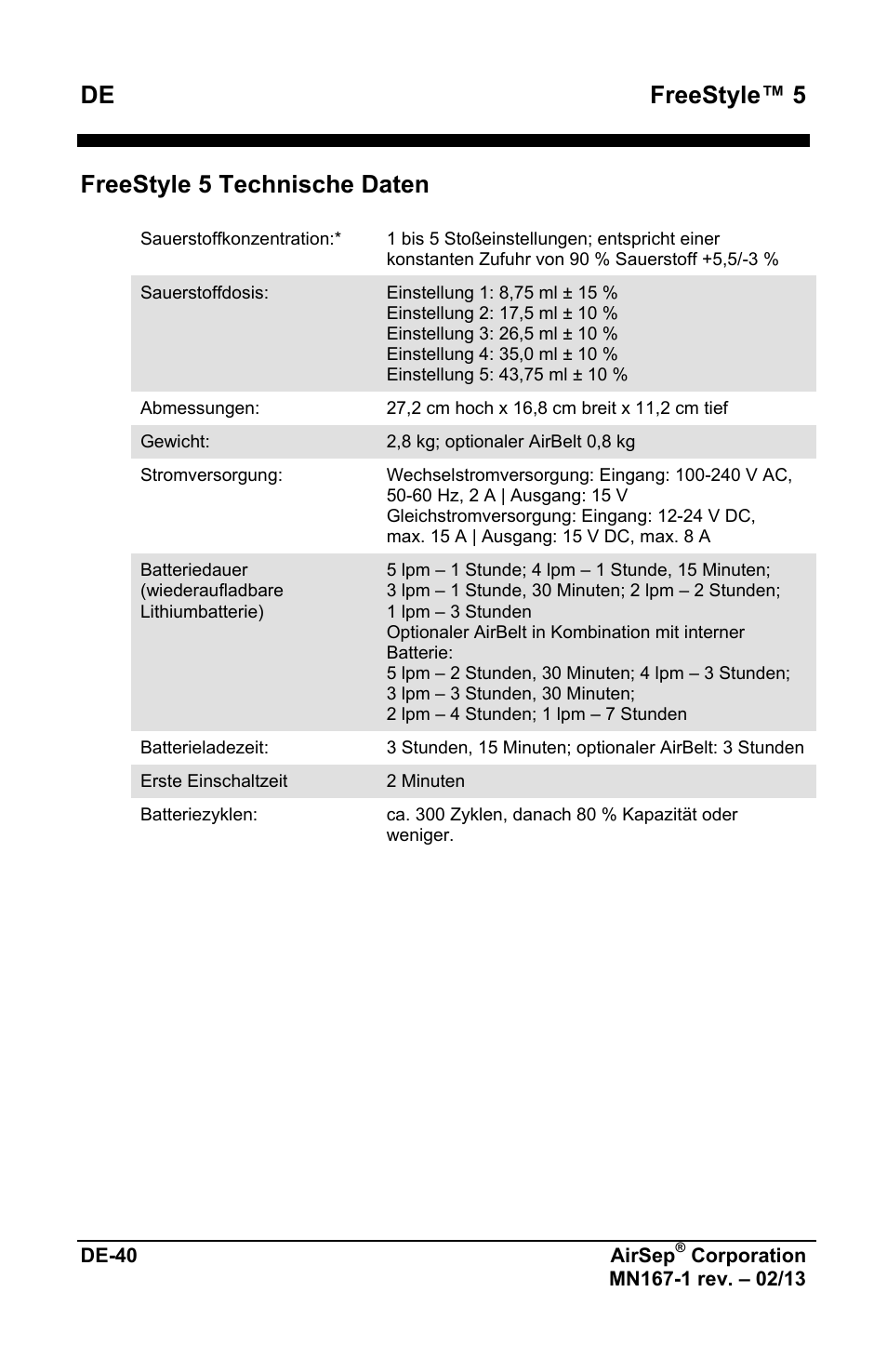 De freestyle™ 5, Freestyle 5 technische daten | AirSep MN167-1 User Manual | Page 92 / 520