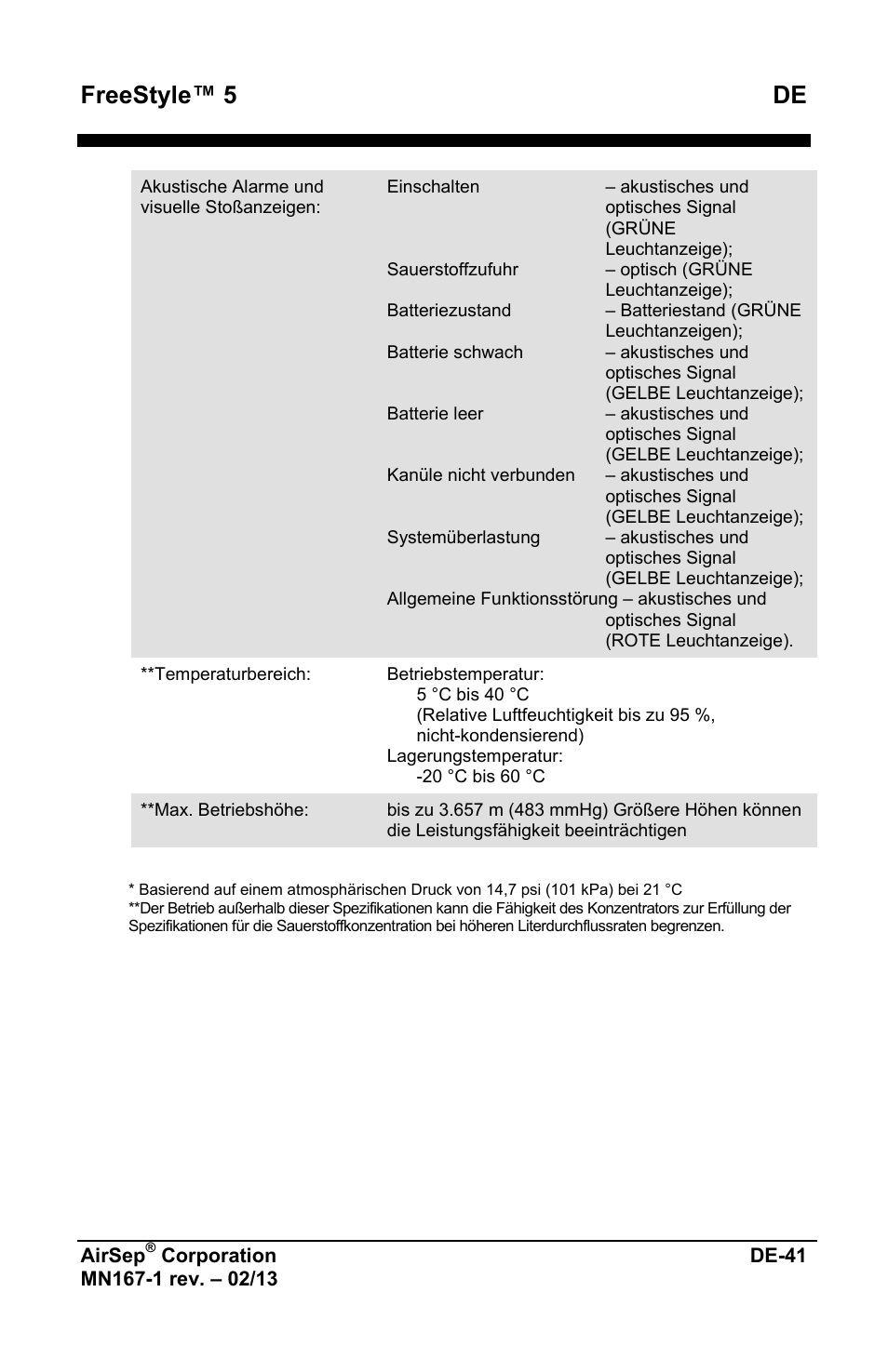 Freestyle™ 5 de | AirSep MN167-1 User Manual | Page 93 / 520
