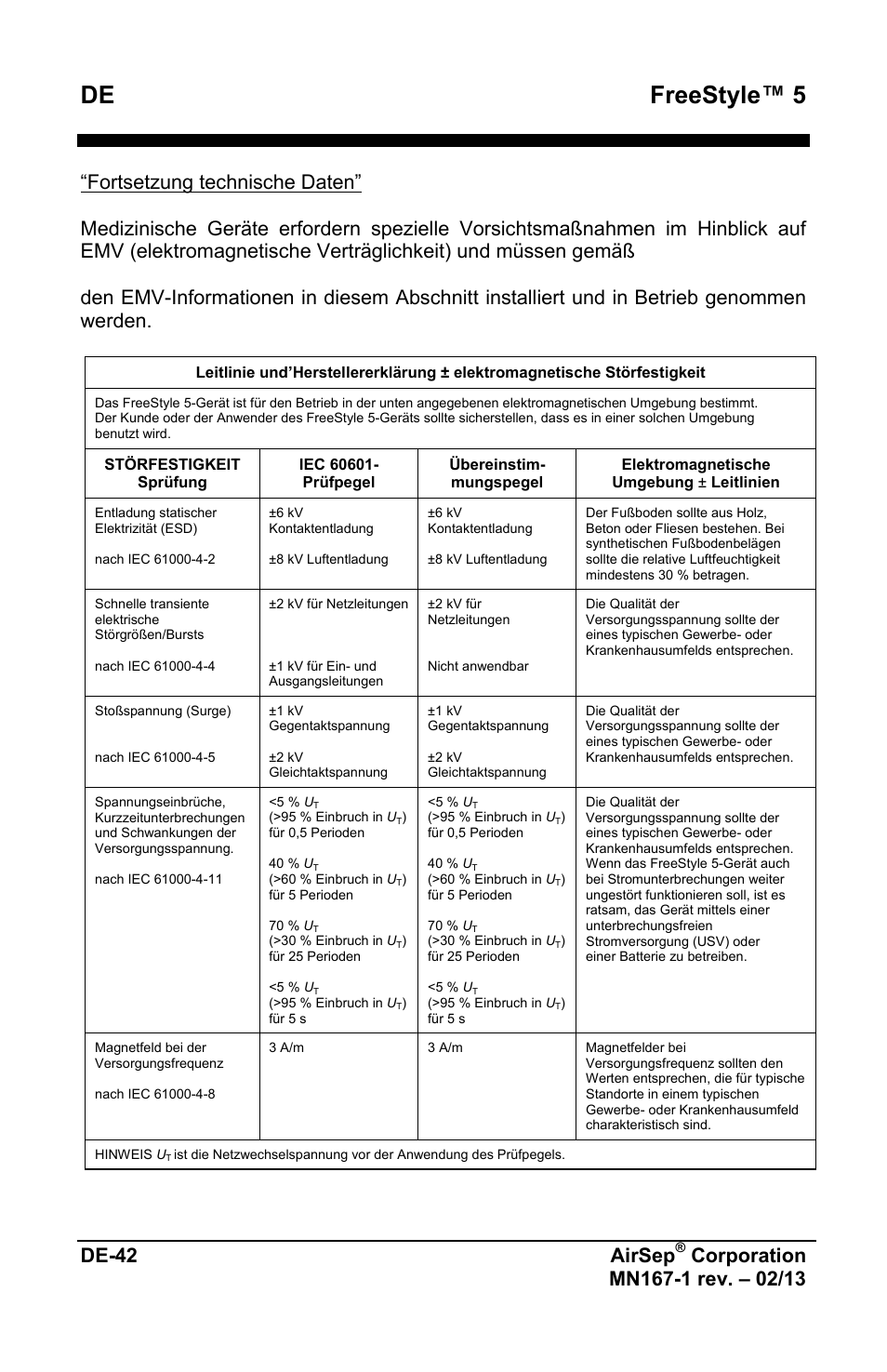 De freestyle™ 5, De-42 airsep | AirSep MN167-1 User Manual | Page 94 / 520