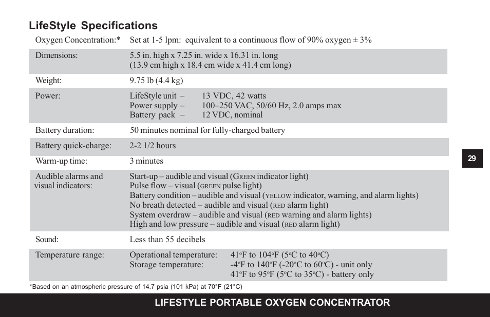 Lifestyle specifications, Lifestyle portable oxygen concentrator | AirSep MN104-1 D User Manual | Page 33 / 40