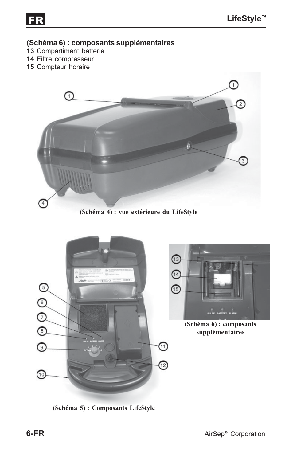 Lifestyle | AirSep MN112-1 User Manual | Page 10 / 208