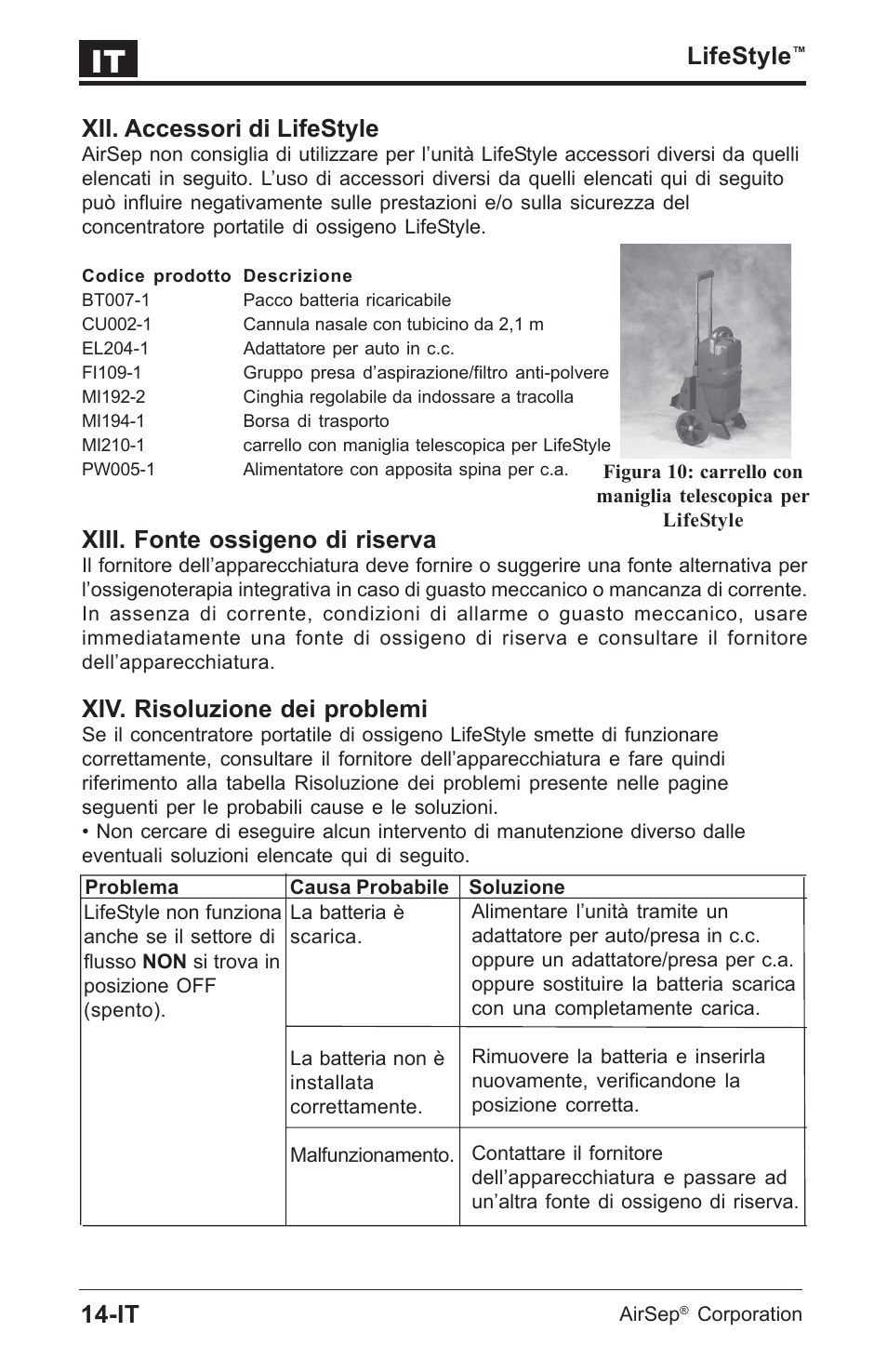 Lifestyle, Xii. accessori di lifestyle, Xiii. fonte ossigeno di riserva | Xiv. risoluzione dei problemi | AirSep MN112-1 User Manual | Page 124 / 208