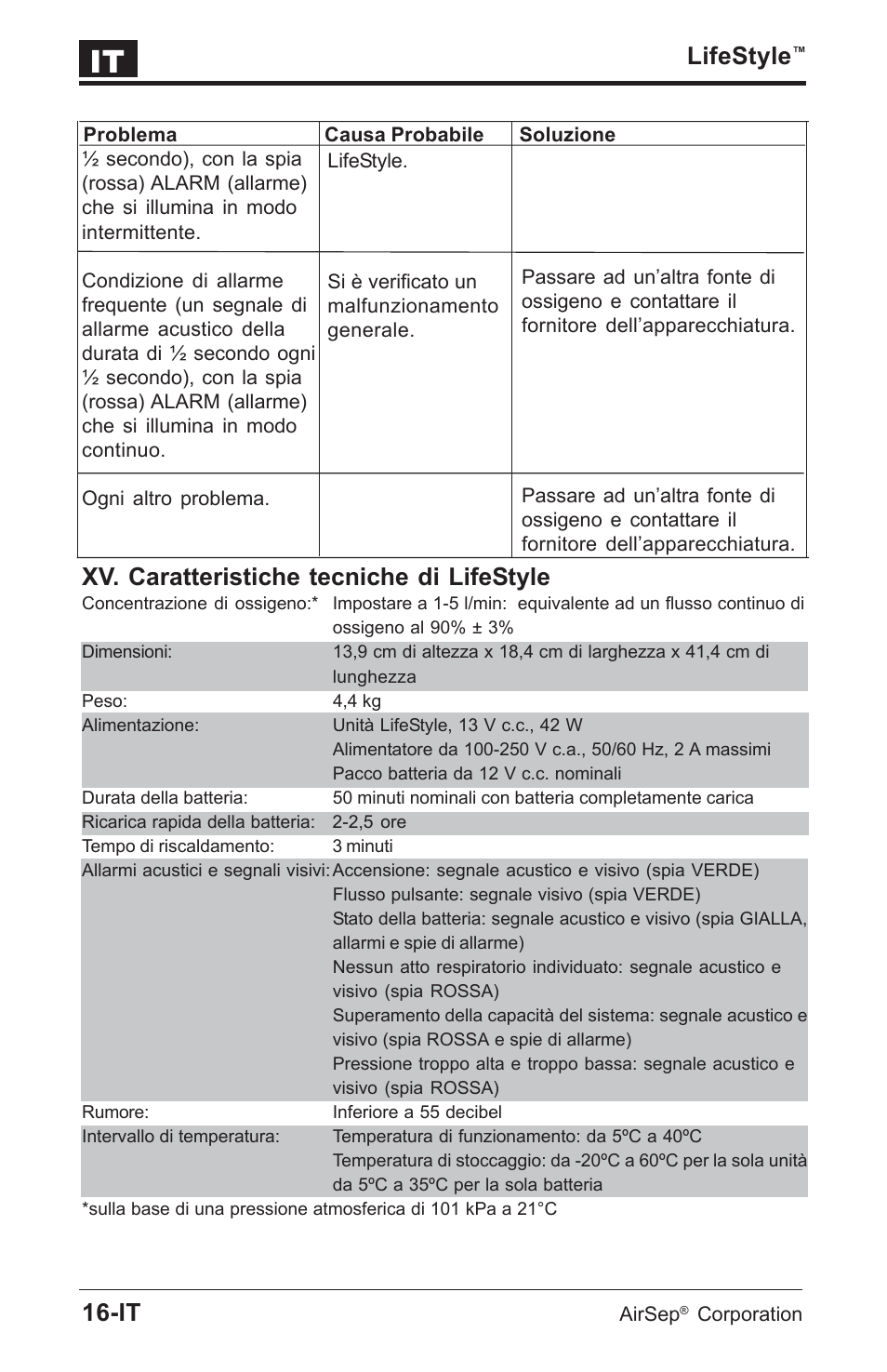 Lifestyle, Xv. caratteristiche tecniche di lifestyle | AirSep MN112-1 User Manual | Page 126 / 208