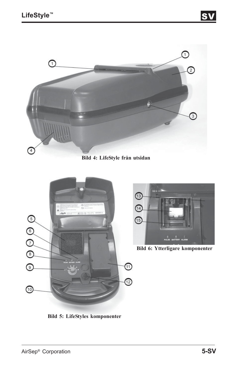 Lifestyle | AirSep MN112-1 User Manual | Page 177 / 208