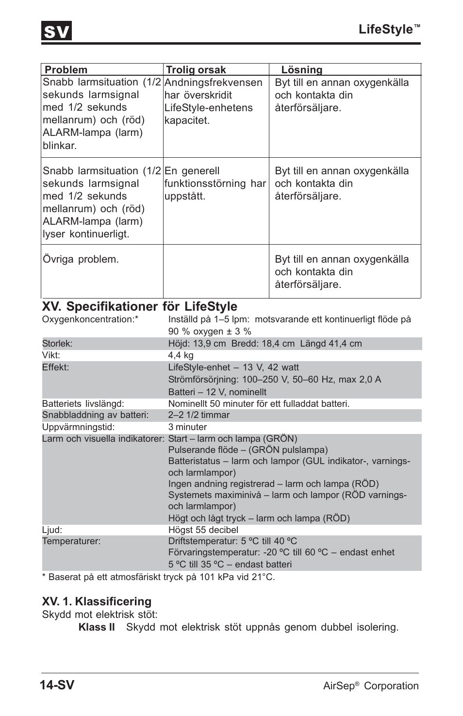 Lifestyle, Xv. specifikationer för lifestyle, Xv. 1. klassificering | AirSep MN112-1 User Manual | Page 186 / 208