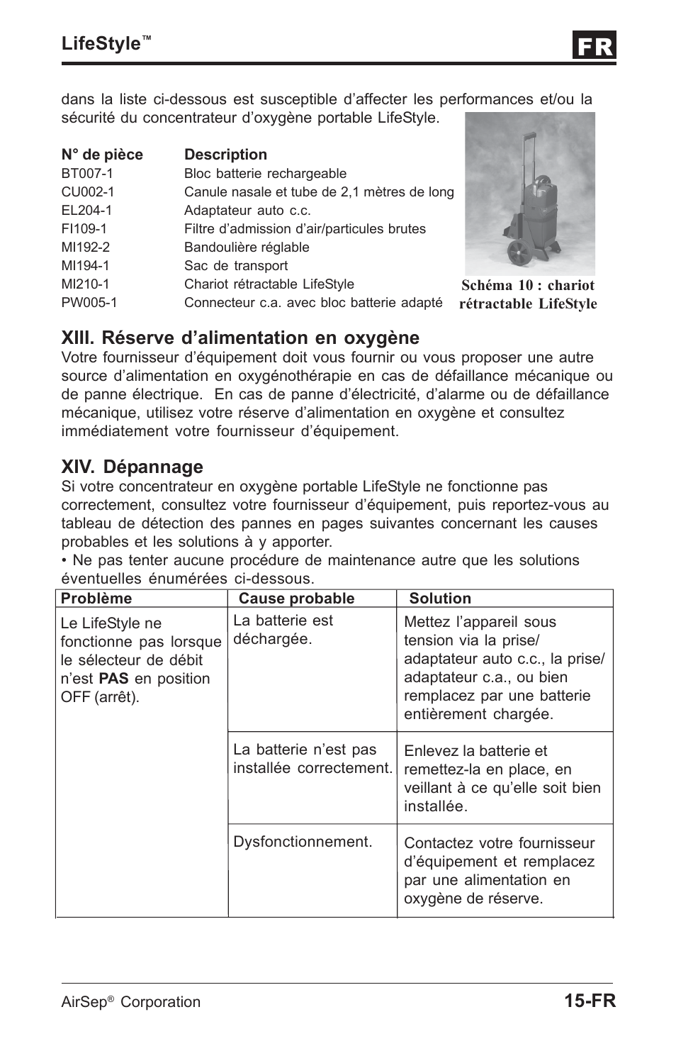 Lifestyle, Xiii. réserve d’alimentation en oxygène, Xiv. dépannage | AirSep MN112-1 User Manual | Page 19 / 208