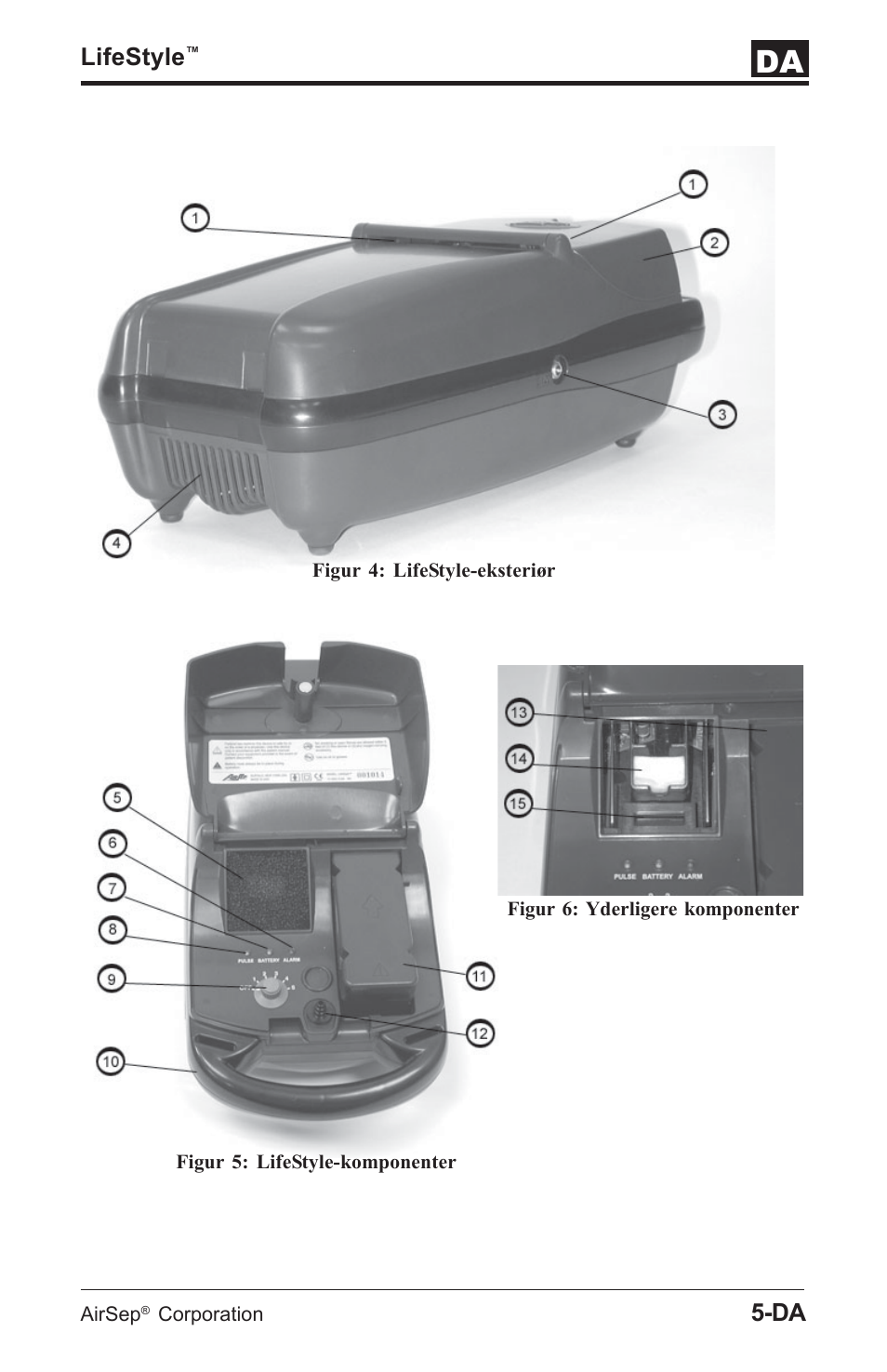 Lifestyle | AirSep MN112-1 User Manual | Page 195 / 208