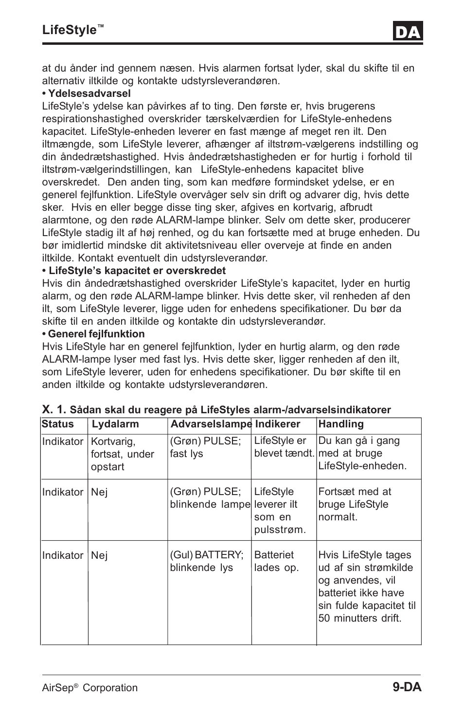 Lifestyle | AirSep MN112-1 User Manual | Page 199 / 208