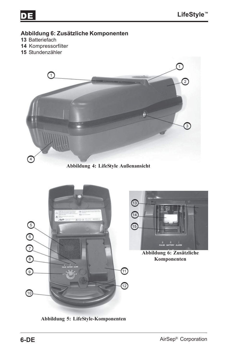 Lifestyle | AirSep MN112-1 User Manual | Page 32 / 208