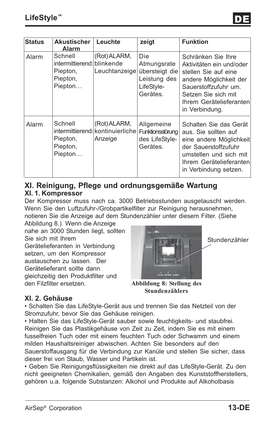 Lifestyle, Xi. reinigung, pflege und ordnungsgemäße wartung | AirSep MN112-1 User Manual | Page 39 / 208