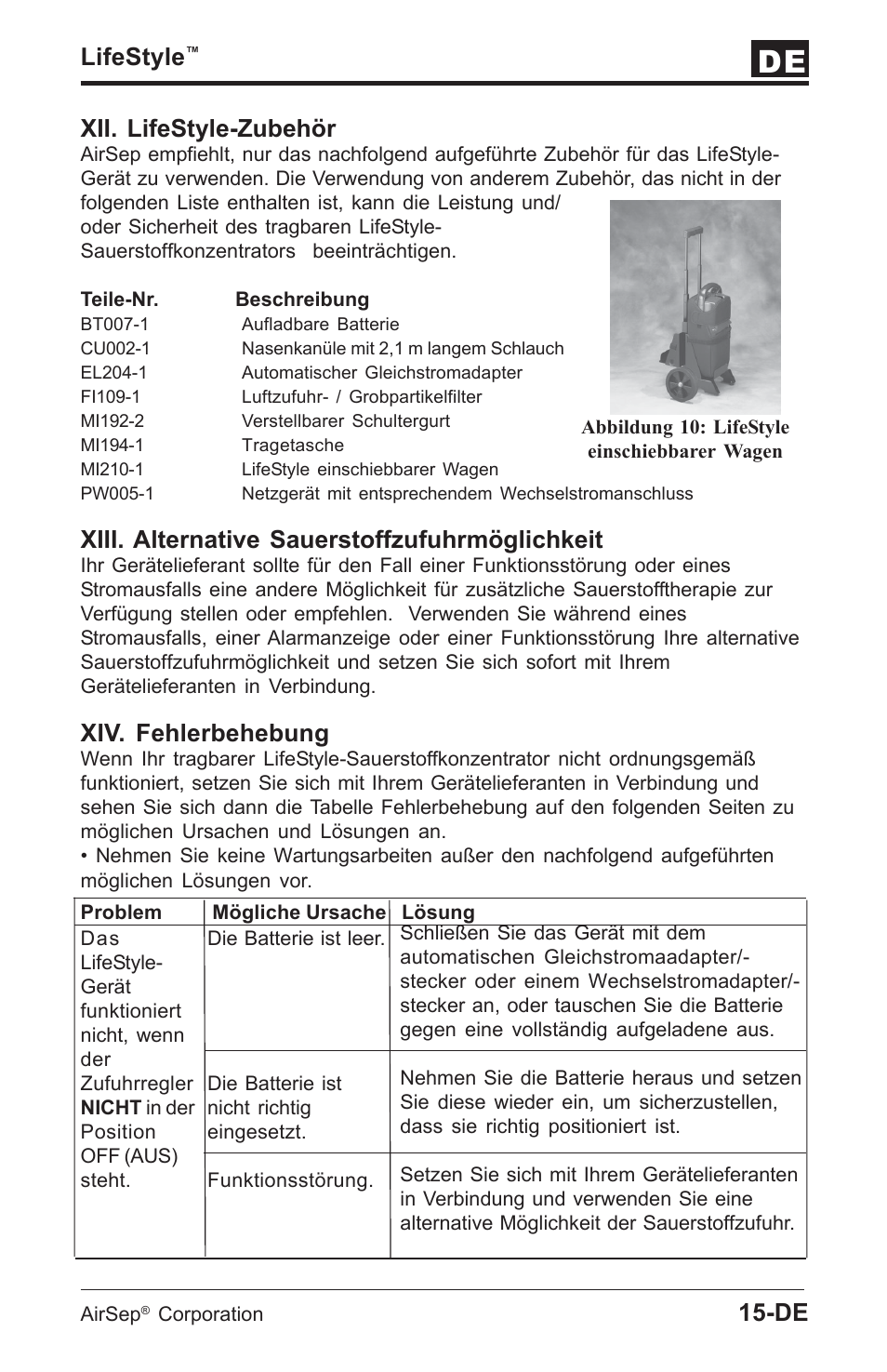 Lifestyle, Xii. lifestyle-zubehör, Xiii. alternative sauerstoffzufuhrmöglichkeit | Xiv. fehlerbehebung | AirSep MN112-1 User Manual | Page 41 / 208