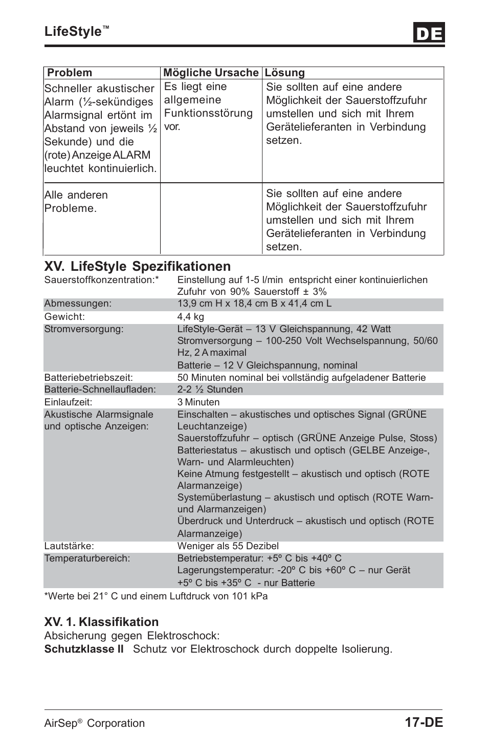 Lifestyle, Xv. lifestyle spezifikationen, Xv. 1. klassifikation | AirSep MN112-1 User Manual | Page 43 / 208