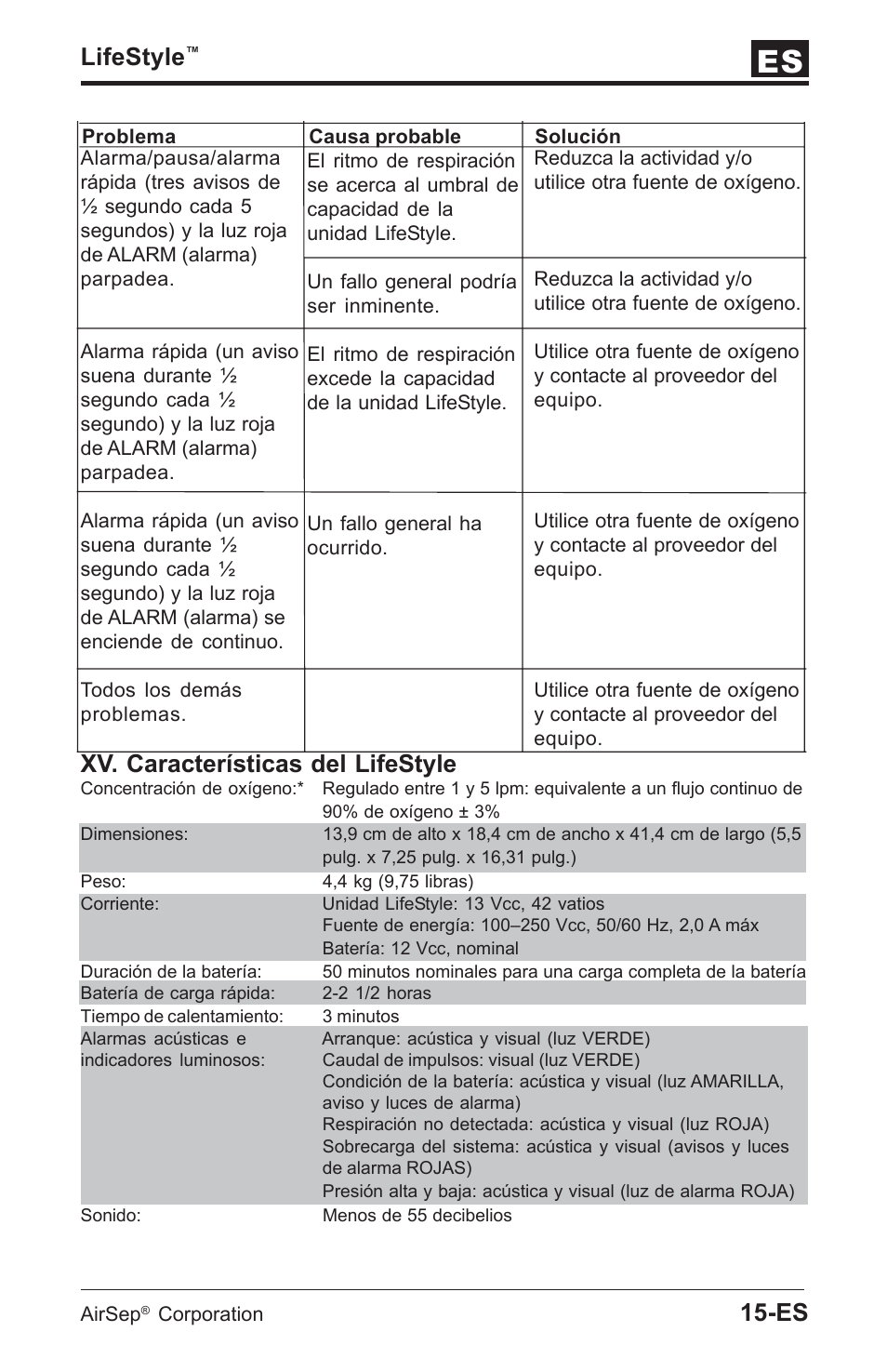 Lifestyle, Xv. características del lifestyle | AirSep MN112-1 User Manual | Page 63 / 208