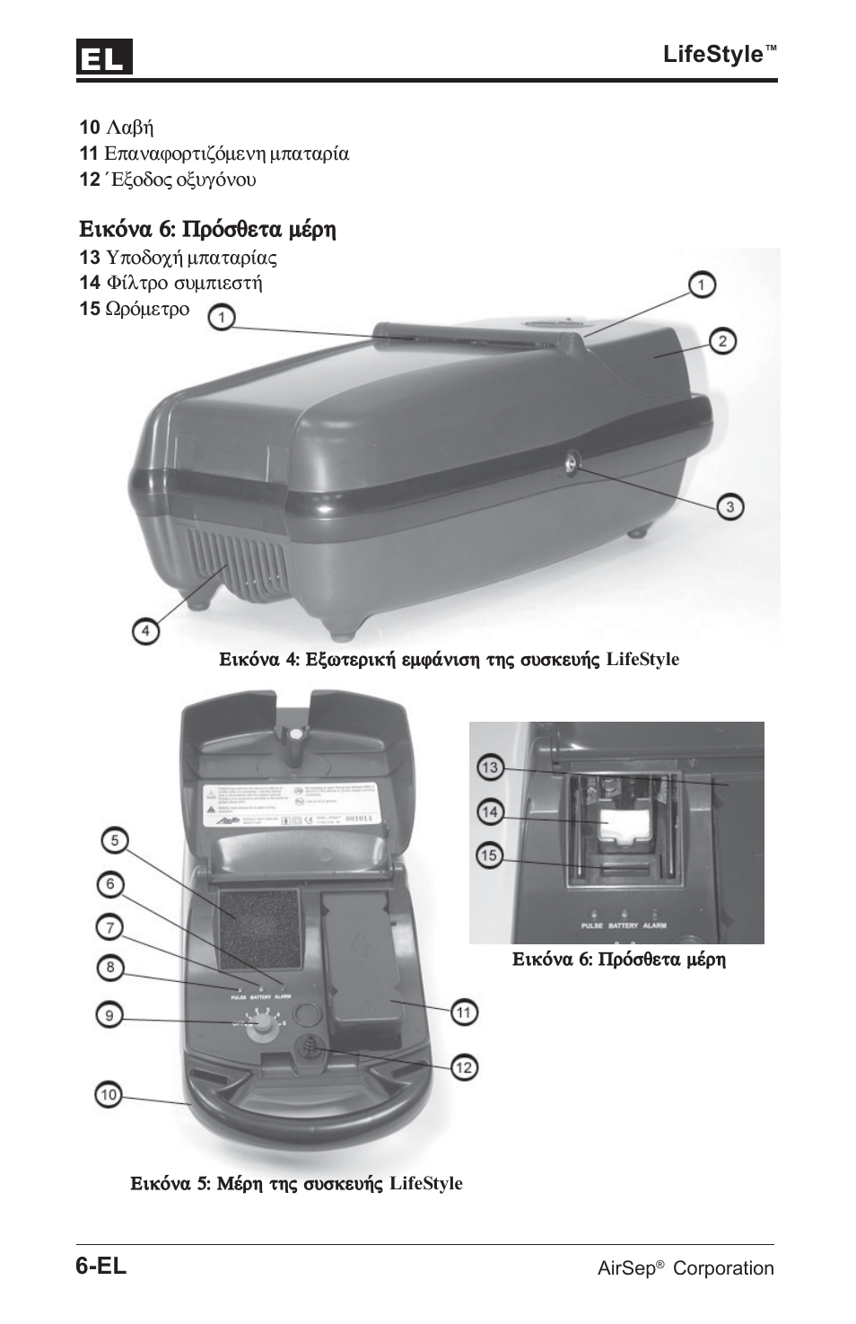 Lifestyle, Ейкьнб 6: рсьуиефб мэсз | AirSep MN112-1 User Manual | Page 74 / 208