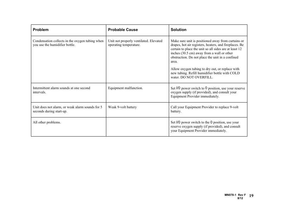 AirSep MN078-1 F User Manual | Page 25 / 42