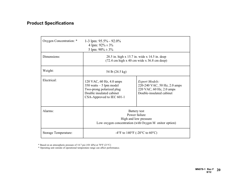 Product specifications | AirSep MN078-1 F User Manual | Page 26 / 42