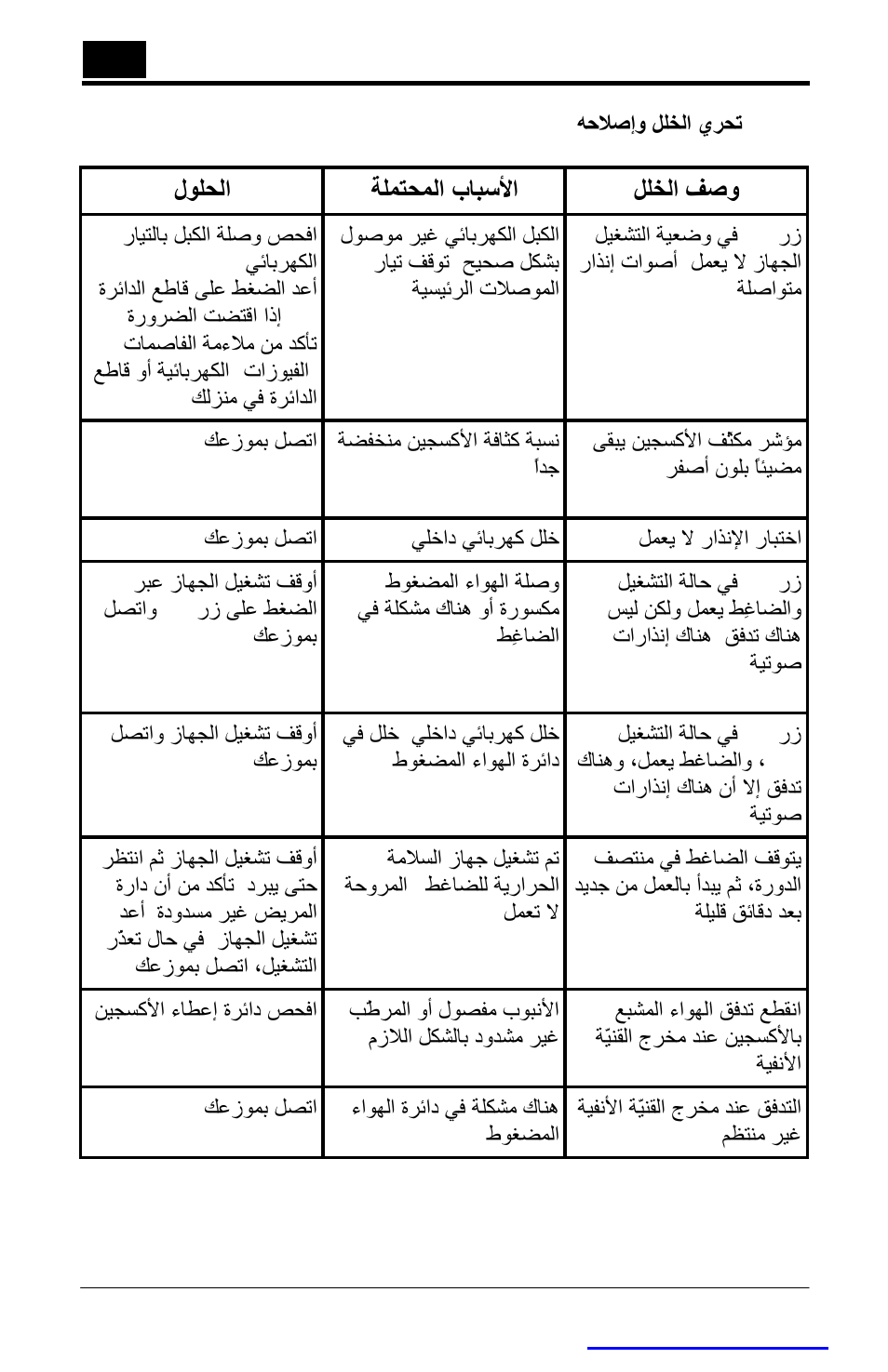 AirSep MN084-1 D User Manual | Page 134 / 137