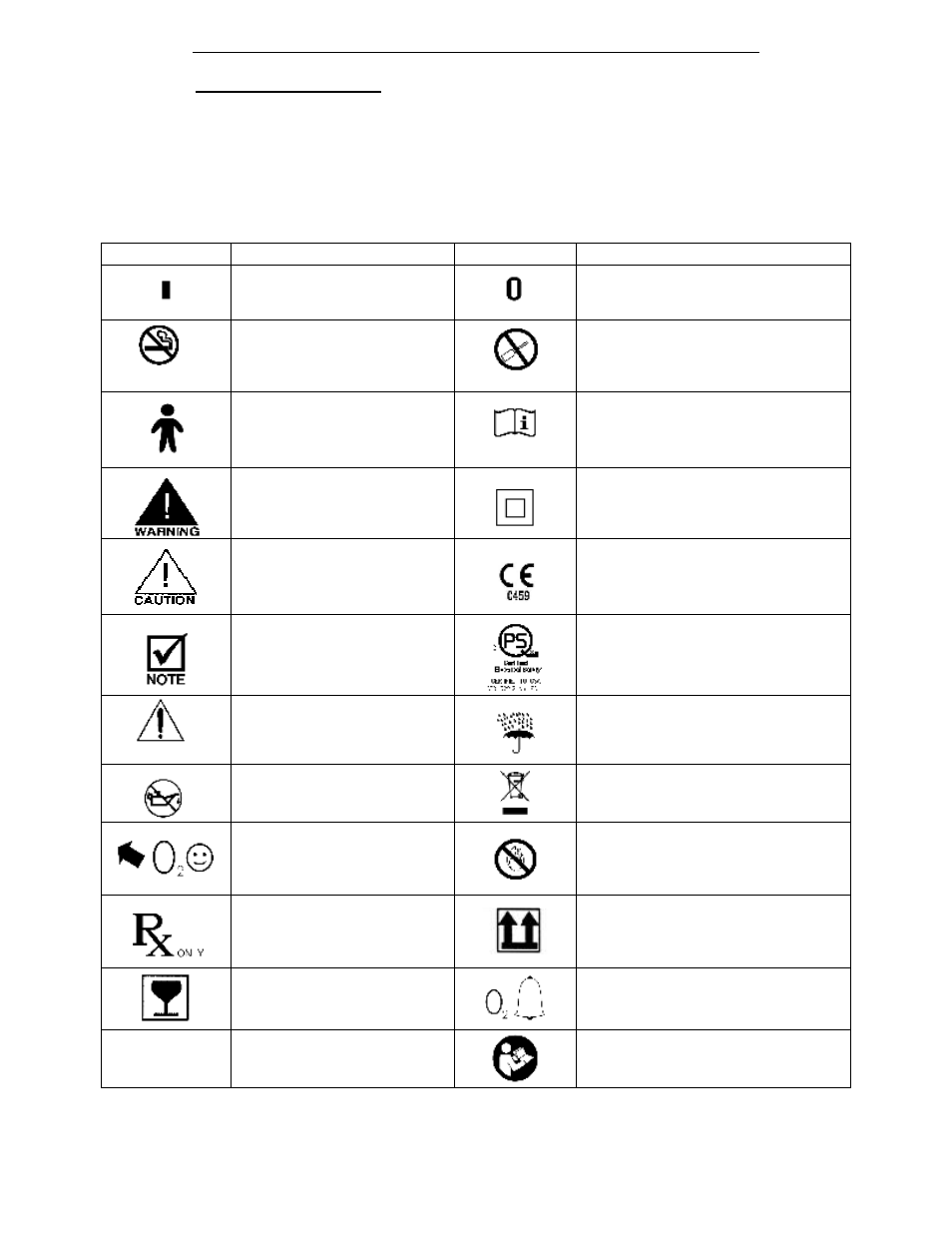0 symbols/abbreviations, Symbol, Description symbol description | Consult the accompanying documents | AirSep MN136-1 H User Manual | Page 24 / 27