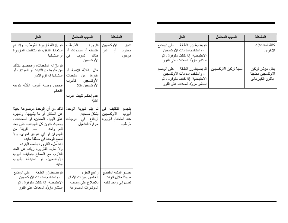 AirSep MN137-1 D User Manual | Page 185 / 190