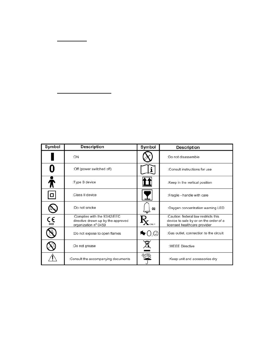 AirSep MN165-1 B User Manual | Page 4 / 18