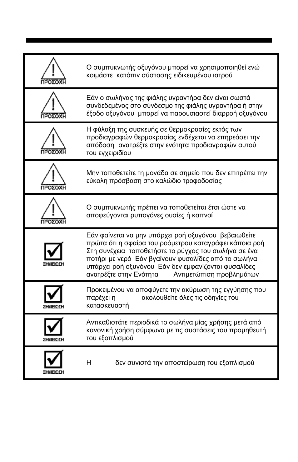 AirSep MN157-1 B User Manual | Page 100 / 332