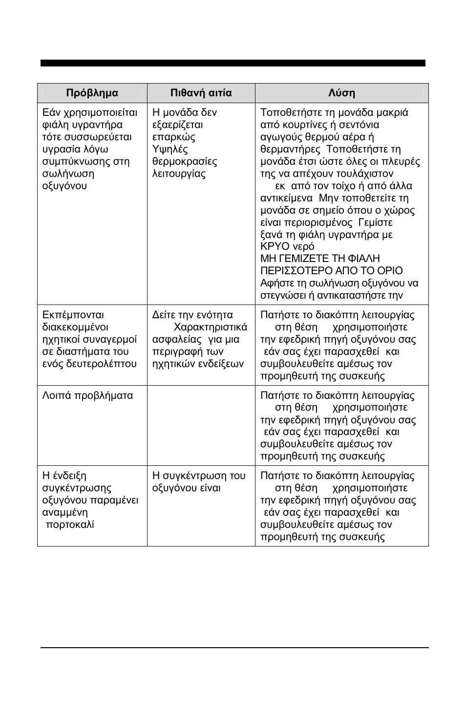 El visionaire™ 2 and visionaire™ 3 | AirSep MN157-1 B User Manual | Page 116 / 332