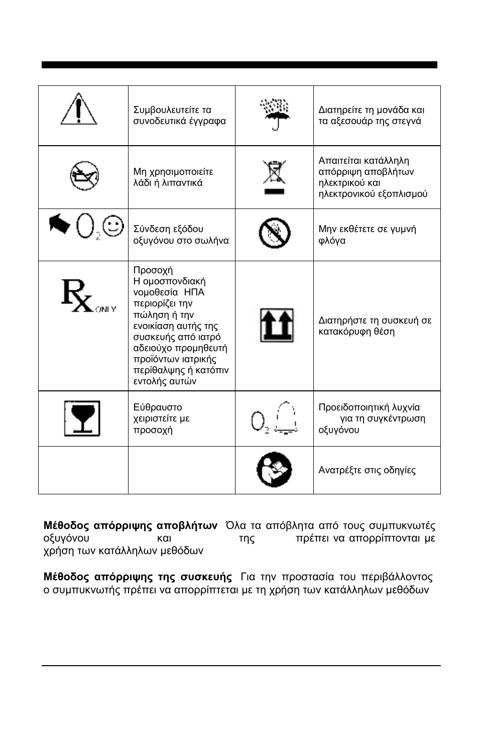 El visionaire™ 2 and visionaire™ 3 | AirSep MN157-1 B User Manual | Page 122 / 332