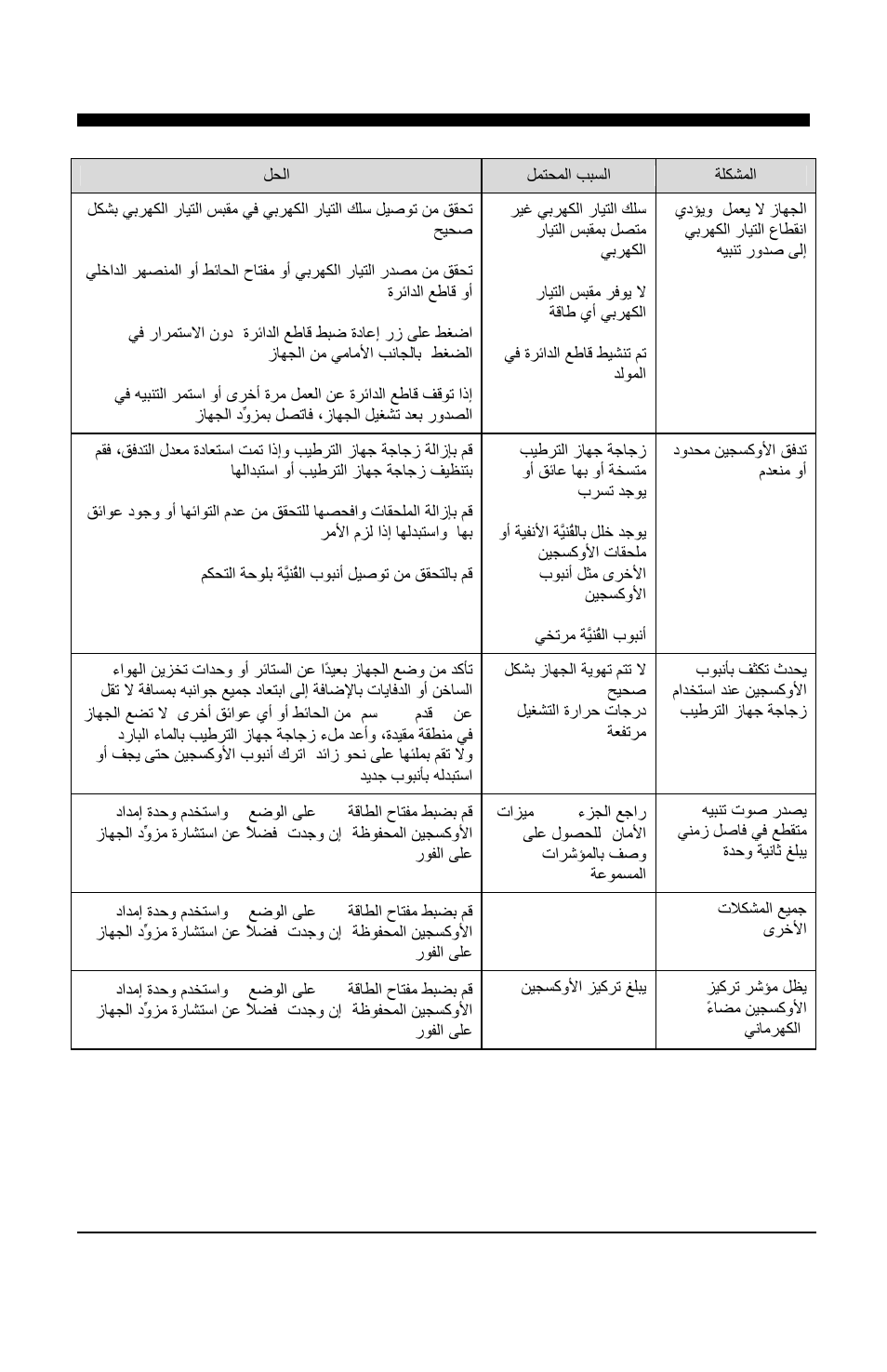 Visionaire™ 2 and visionaire™ 3 ar | AirSep MN157-1 B User Manual | Page 323 / 332