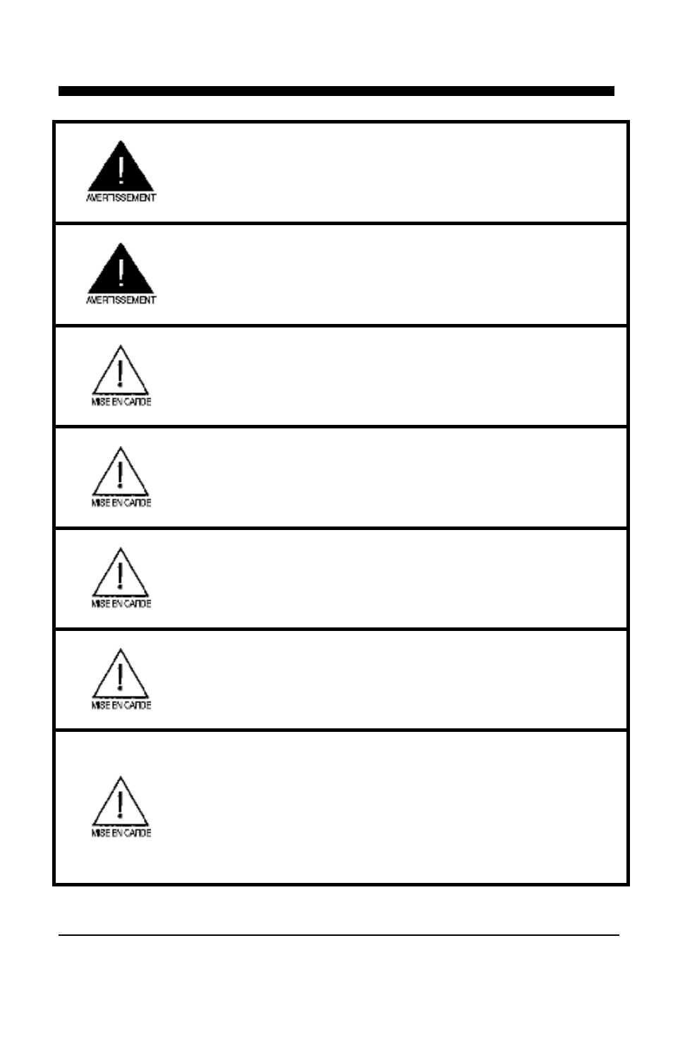 AirSep MN157-1 B User Manual | Page 7 / 332