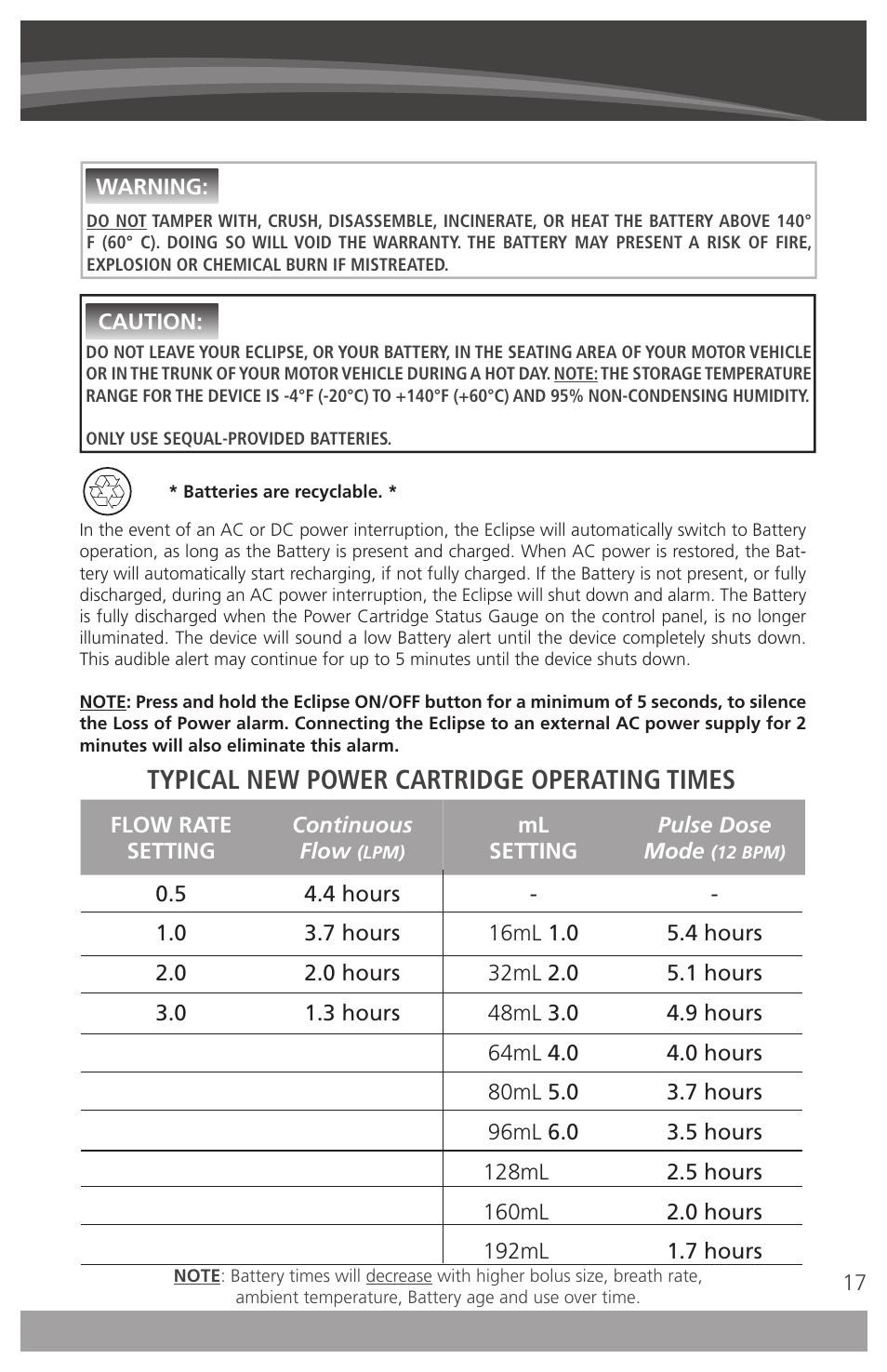 Typical new power cartridge operating times | AirSep 4111-7 User Manual | Page 17 / 95