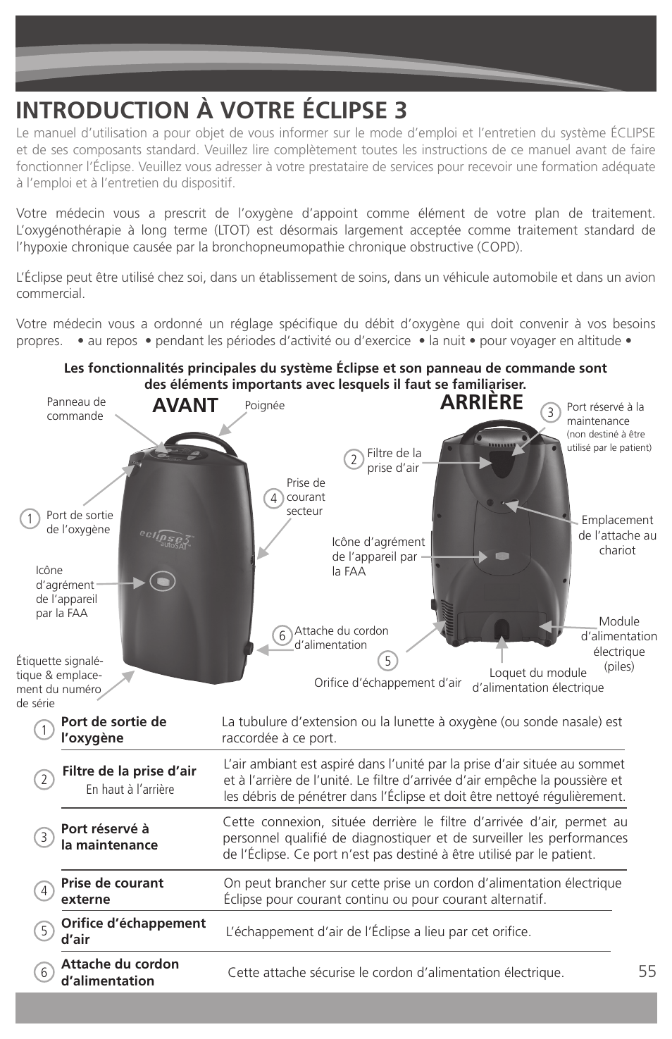 Introduction à votre éclipse 3, Arrière, Avant | AirSep 4111-7 User Manual | Page 55 / 95