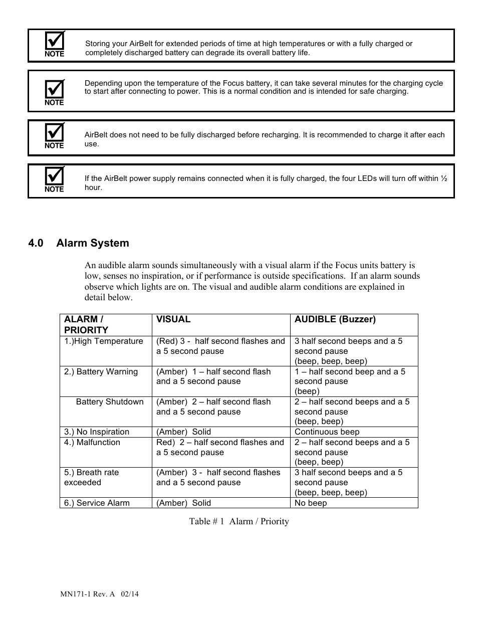 0 alarm system | AirSep MN171-1 User Manual | Page 17 / 23