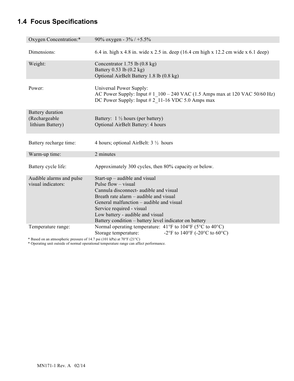 AirSep MN171-1 User Manual | Page 8 / 23