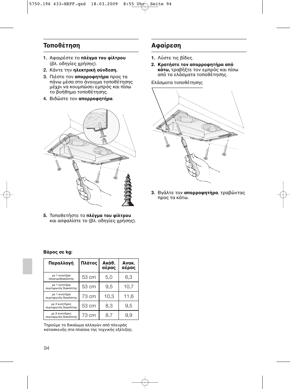 Τ π θέτηση α αίρεση | Neff D5675X0 User Manual | Page 94 / 100