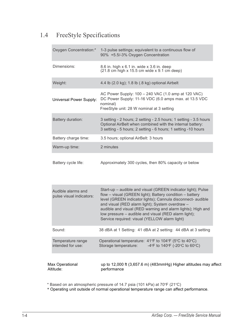 4 freestyle specifications | AirSep MN126-1 C User Manual | Page 10 / 69