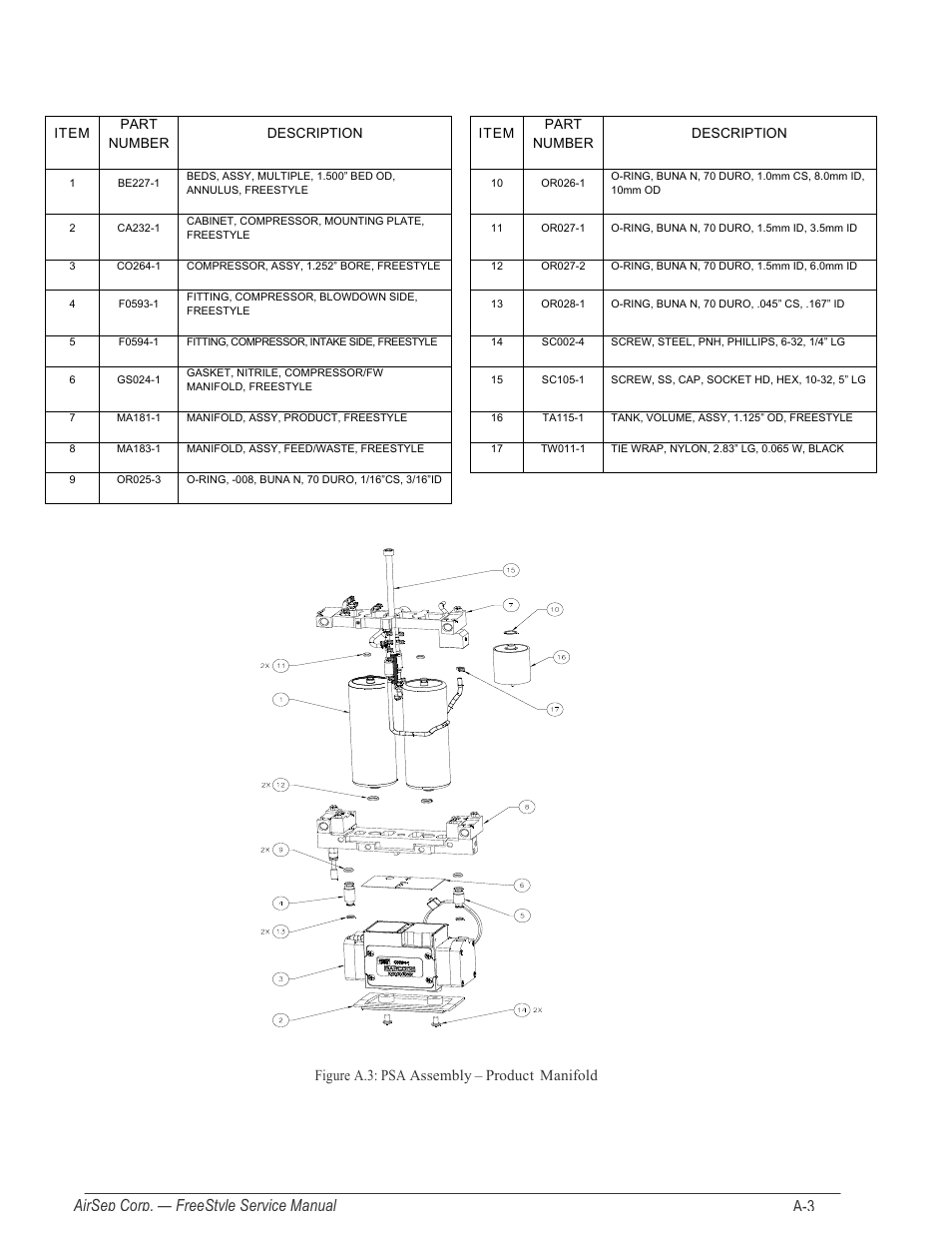 Airsep corp. — freestyle service manual a-3 | AirSep MN126-1 C User Manual | Page 68 / 69