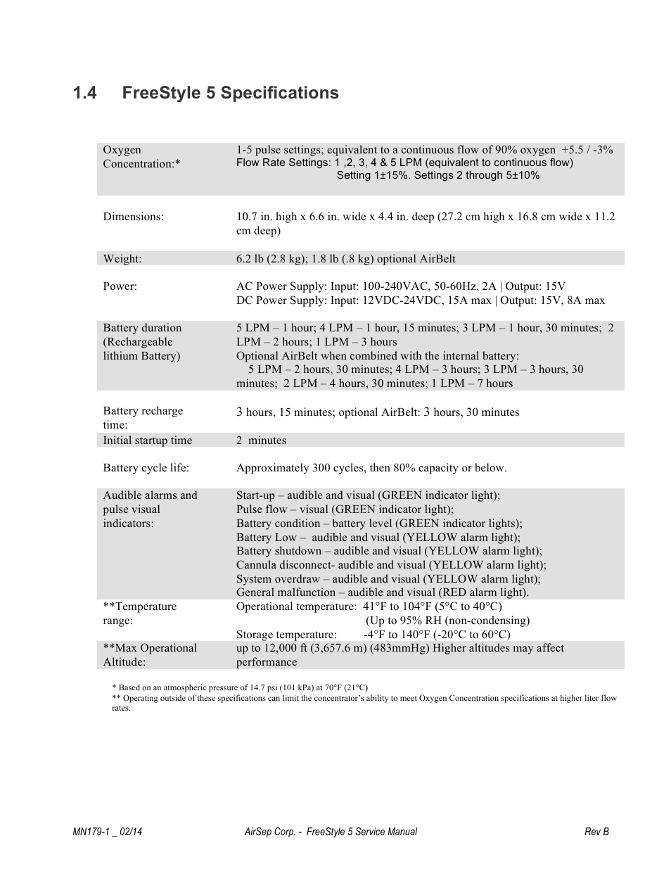 4 freestyle 5 specifications | AirSep MN179-1 B User Manual | Page 11 / 62