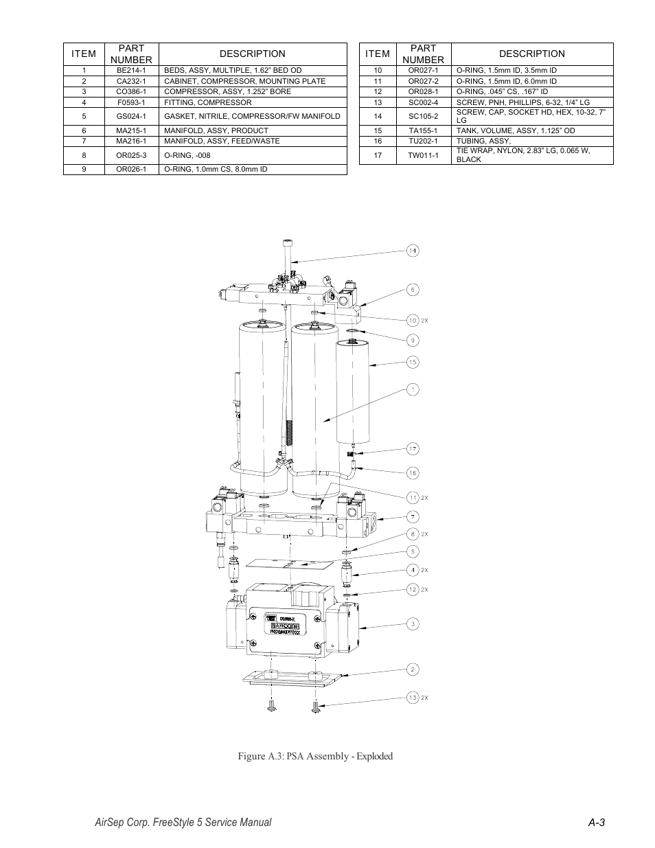 Airsep corp. freestyle 5 service manual | AirSep MN179-1 B User Manual | Page 61 / 62