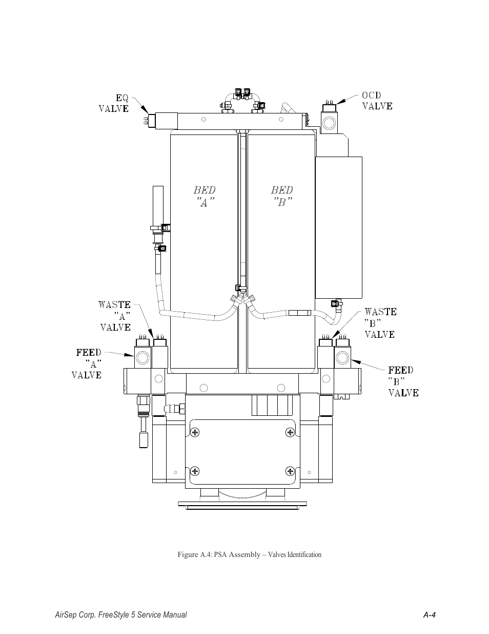 AirSep MN179-1 B User Manual | Page 62 / 62