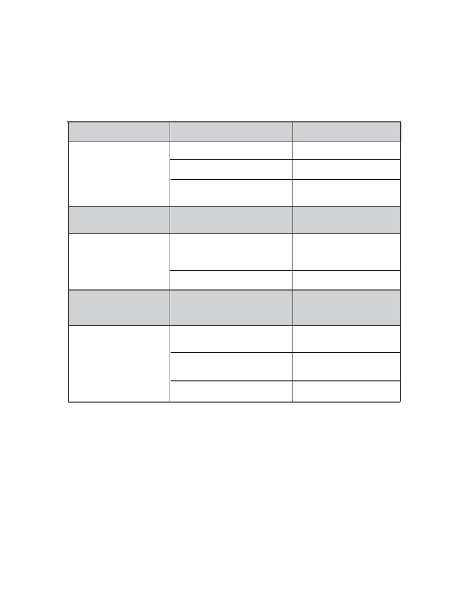 2 troubleshooting chart, Problem possible cause solution | AirSep MN110-1 User Manual | Page 26 / 30