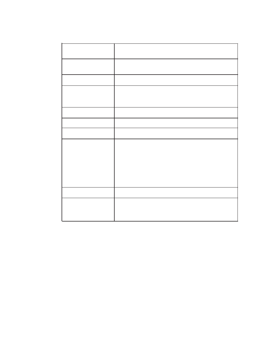 5 lifestyle specifications | AirSep MN110-1 User Manual | Page 9 / 30
